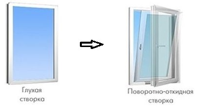 Как сделать глухое окно Как сделать глухое окно